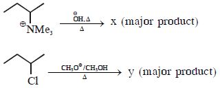 Question diagram