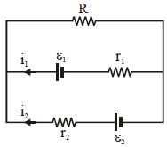 Question diagram