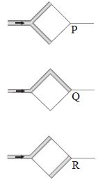 Question diagram