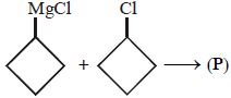 Question diagram