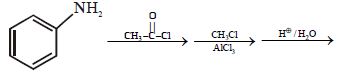 Question diagram