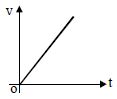 Option A
