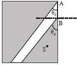 Option C