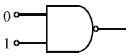 Option C