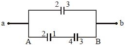 Solution diagram