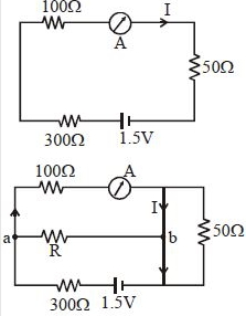 Solution diagram