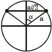 Solution diagram