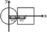 Solution diagram