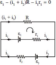 Solution diagram