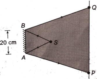 Solution diagram