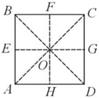 Question diagram