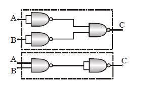 Question diagram