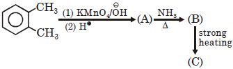 Question diagram