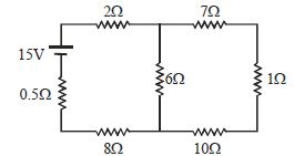 Question diagram