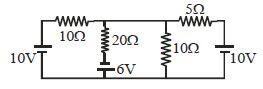 Question diagram