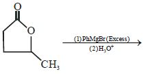 Question diagram