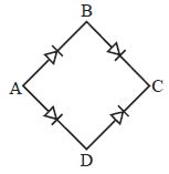 Question diagram