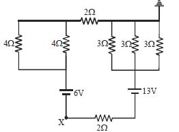 Question diagram