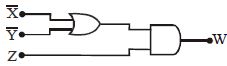 Question diagram