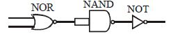 Question diagram