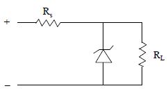 Option A