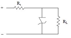 Option C