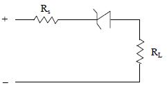 Option D