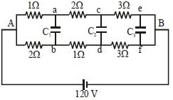 Solution diagram