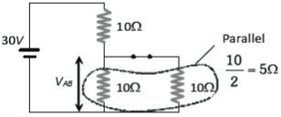 Solution diagram