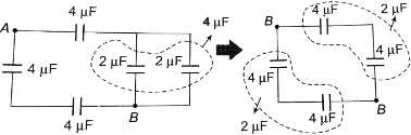 Solution diagram