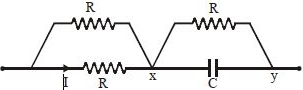 Solution diagram