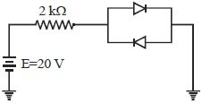 Solution diagram