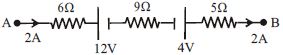 Question diagram