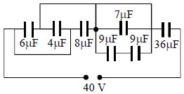 Question diagram