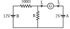 Question diagram