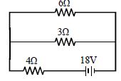 Question diagram