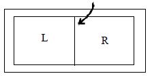 Question diagram