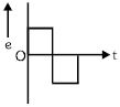 Option C