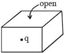 Solution diagram