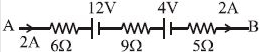 Solution diagram