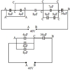 Solution diagram