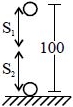 Solution diagram