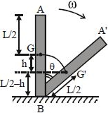 Solution diagram