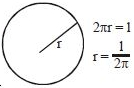 Solution diagram