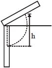 Solution diagram
