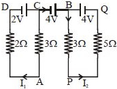 Solution diagram