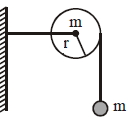 Question diagram