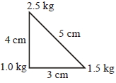 Question diagram
