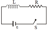 Question diagram