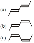 Question diagram